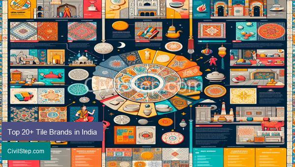 Top 20+ Tile Brands in India