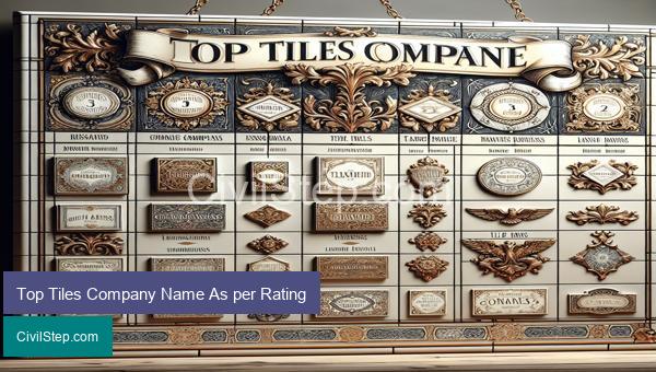 Top Tiles Company Name As per Rating