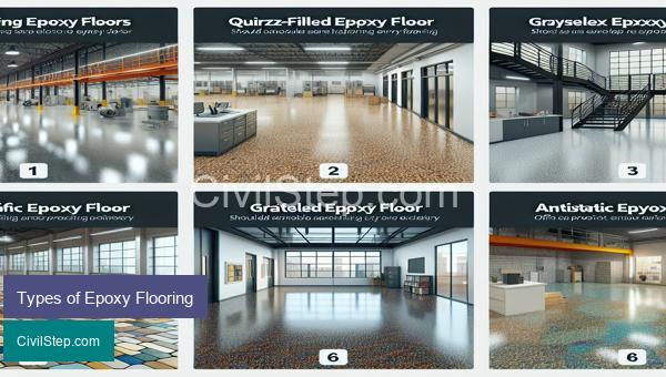 Types of Epoxy Flooring