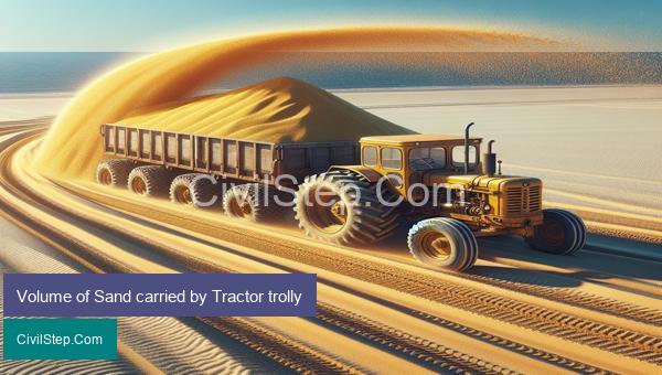 Volume of Sand carried by Tractor trolly