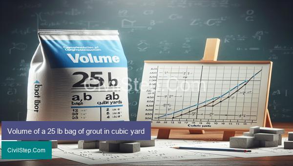 Volume of a 25 lb bag of grout in cubic yard