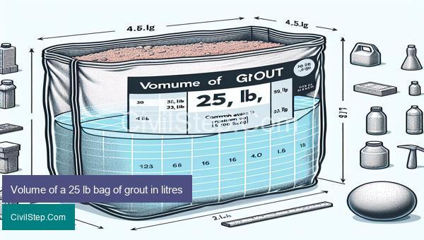 Volume of a 25 lb bag of grout in litres