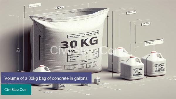 Volume of a 30kg bag of concrete in gallons