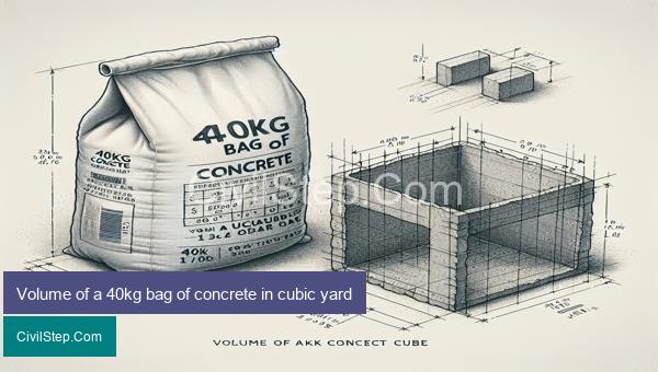 Volume of a 40kg bag of concrete in cubic yard