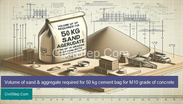 Volume of sand & aggregate required for 50 kg cement bag for M10 grade of concrete