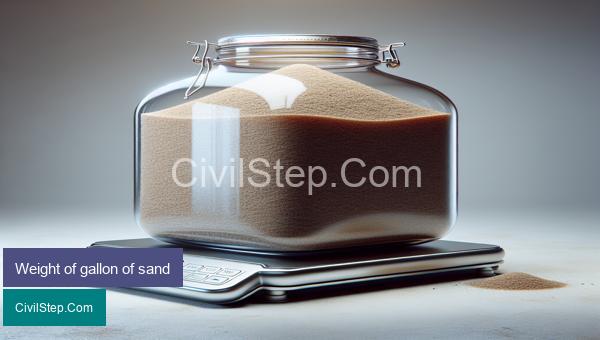Weight of gallon of sand