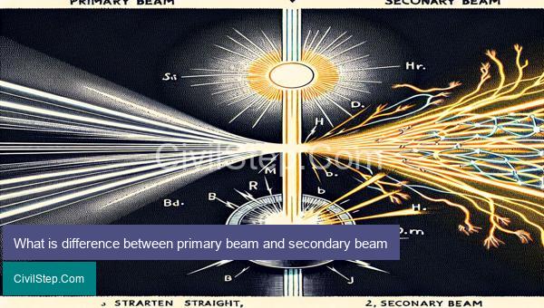 What is difference between primary beam and secondary beam