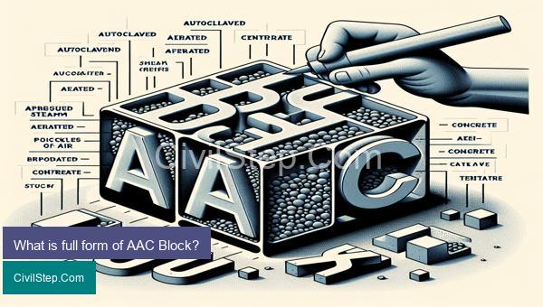 What is full form of AAC Block?