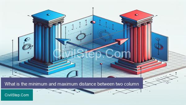 What is the minimum and maximum distance between two column