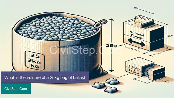 What is the volume of a 25kg bag of ballast