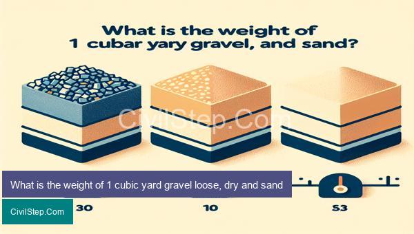What is the weight of 1 cubic yard gravel loose, dry and sand