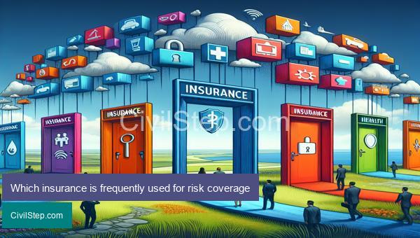 Which insurance is frequently used for risk coverage