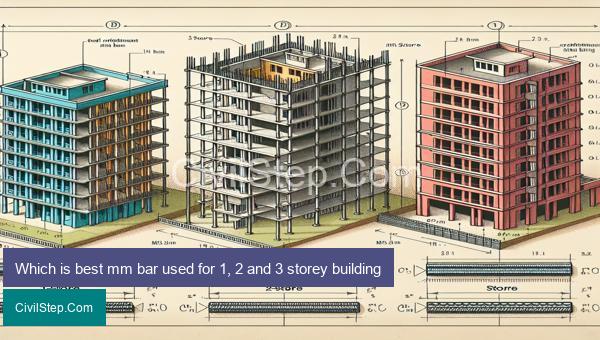 Which is best mm bar used for 1, 2 and 3 storey building