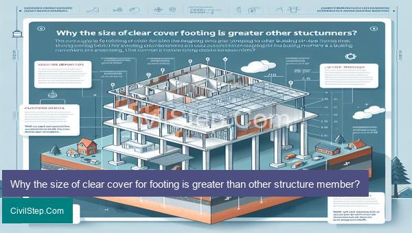 Why the size of clear cover for footing is greater than other structure member?
