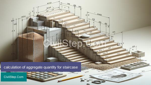 calculation of aggregate quantity for staircase
