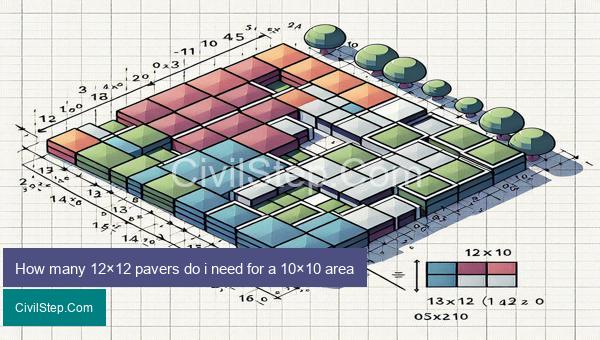 How many 12×12 pavers do i need for a 10×10 area