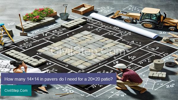 How many 14×14 in pavers do I need for a 20×20 patio?