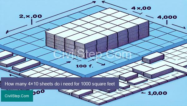 How many 4×10 sheets do i need for 1000 square feet
