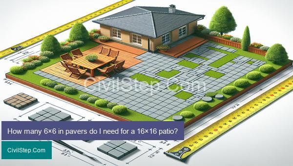 How many 6×6 in pavers do I need for a 16×16 patio?