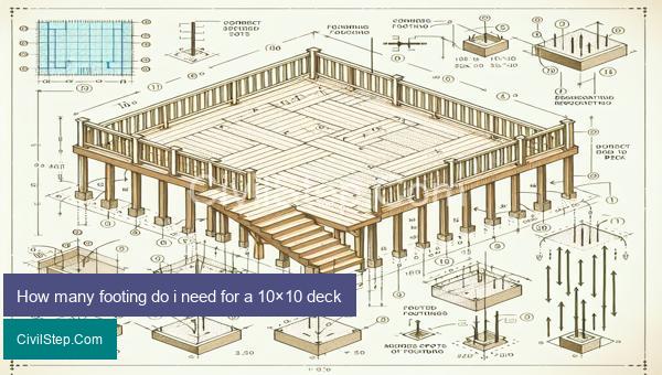 How many footing do i need for a 10×10 deck